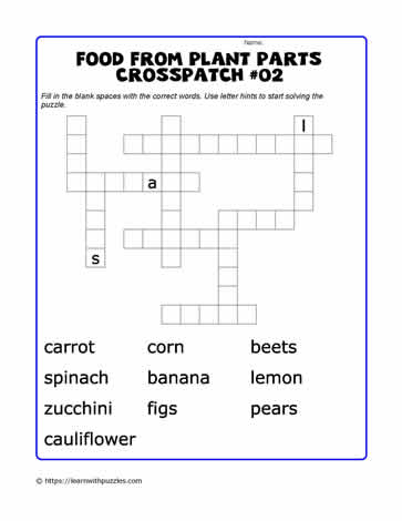 Food from Plant Parts Crosspatch#02