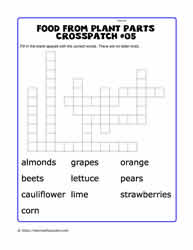 Food from Plant Parts Crosspatch#05